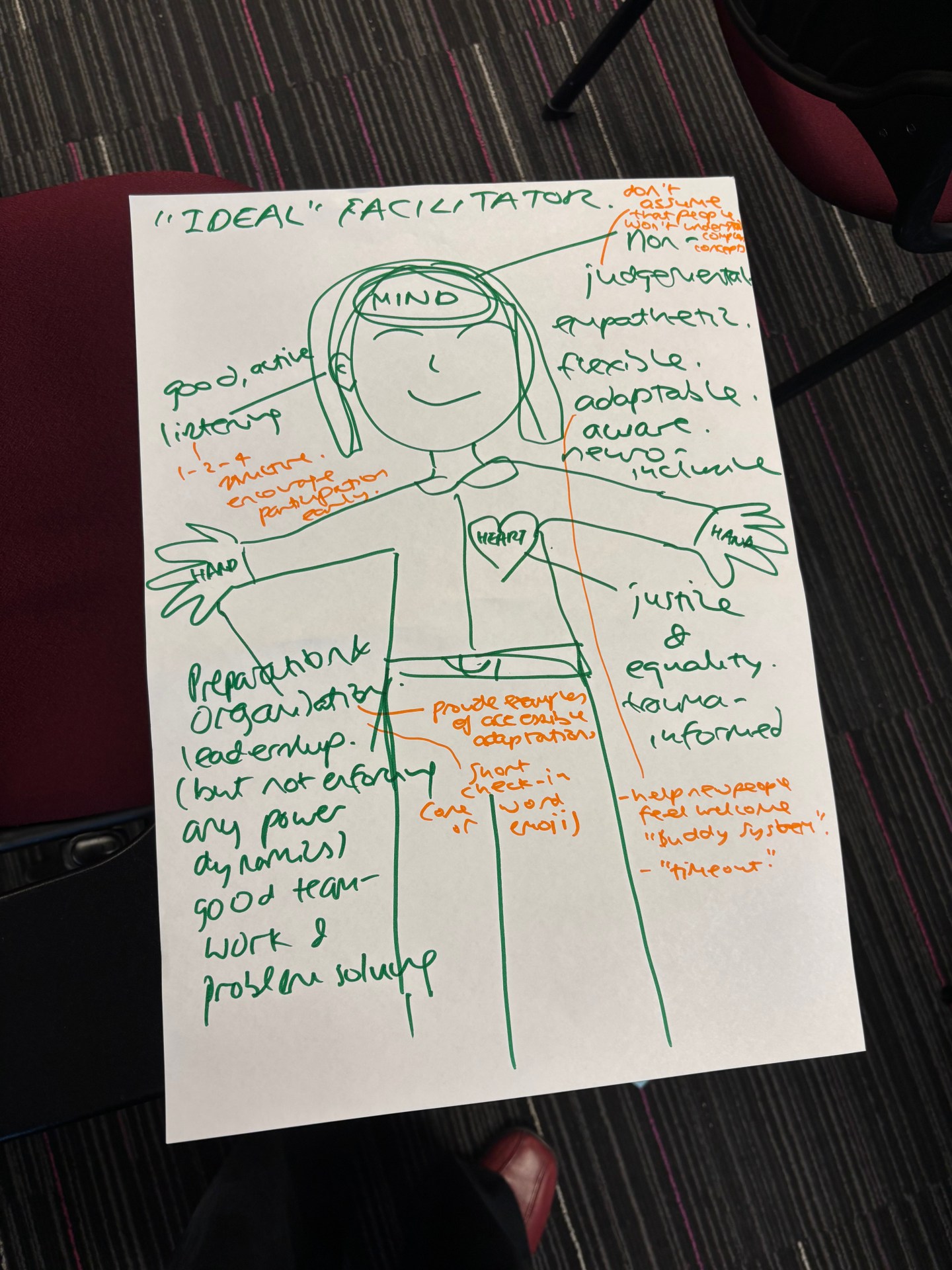 February 2026 Meeting โ PhD Participatory Research Network